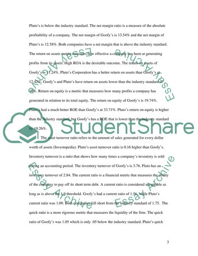 Investment Decision: Goofys / Plutos