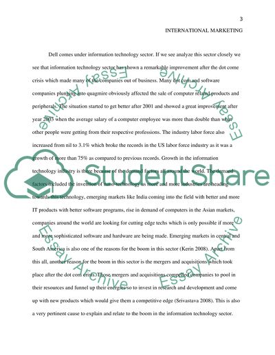 International Marketing: Theory