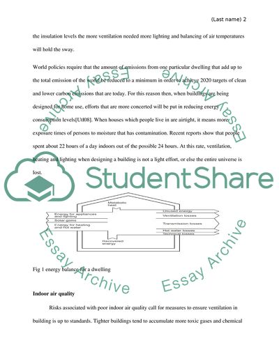 Electrical Lighting System for Dwelling
