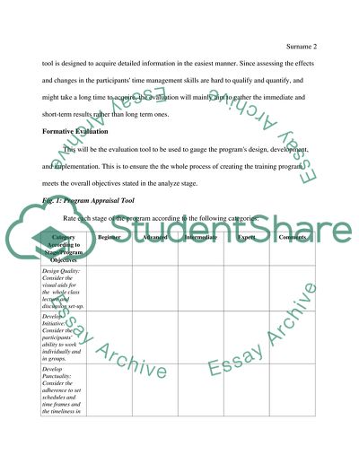 ADDIE Model: evaluate training prototype on time management