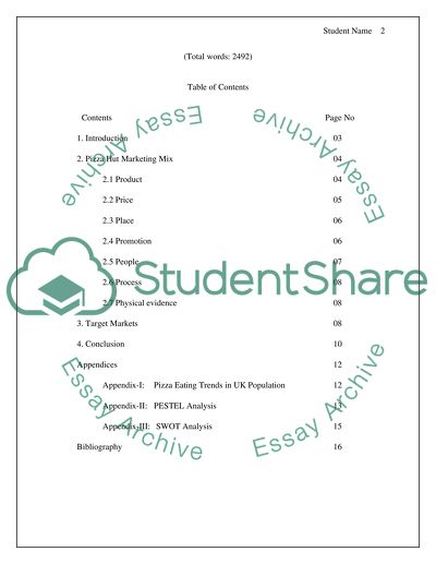 Pizza Hut Restaurants Chain within the UK Analysed with Marketing Mix Elements