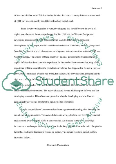 LR growth, Economic Fluctuations, US Stabilization Policy