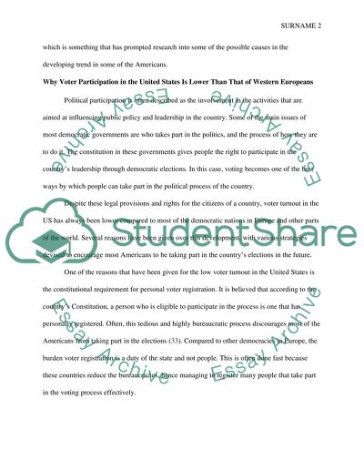 Voting in the United States