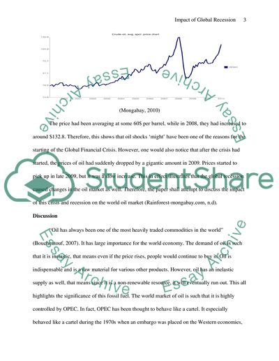 Impact of the World Recession on the Oil Market 2008-2010