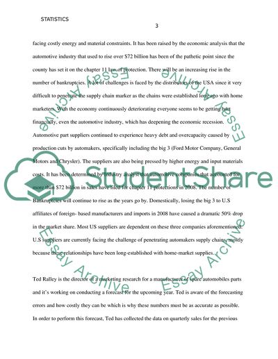 Analysis of the Sales Forecast of the Automotive Parts
