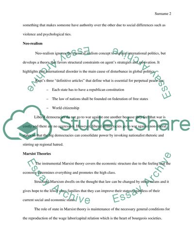 Realism, Neo-realism, Marxist Theories, Bipolarity, Hyperglobalism as Political Philosophies