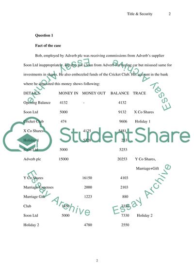 Undergraduate LAW seen exam questions - module title : Title and security