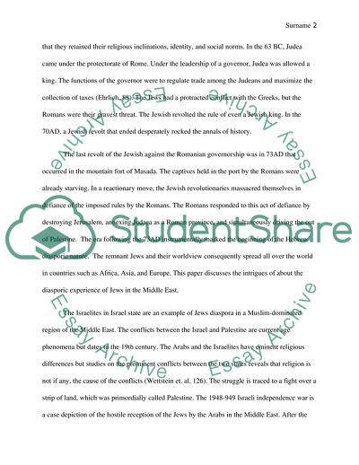 History of the Diaspora Jews