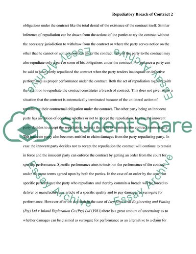 Repudiatory Breach of Contract