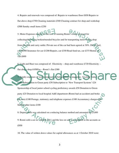 Income Tax of a Small Business