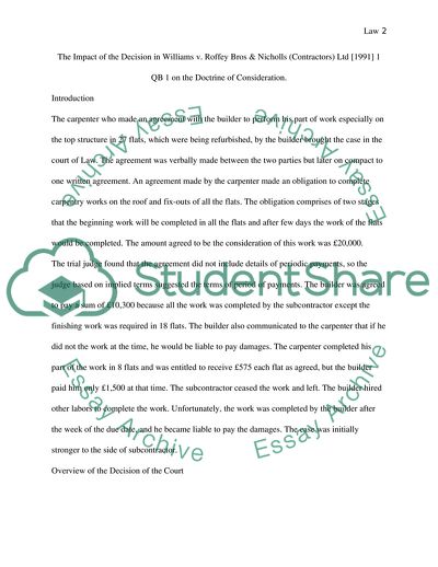 Williams Versus Roffey Bros & Nicholls Ltd