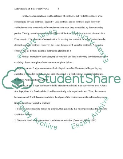 Difference between void contracts and voidable contracts