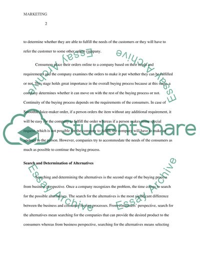 Stages of Buying Process