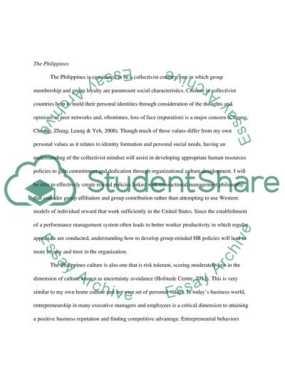 Personal portfolio application for an overseas leadership position