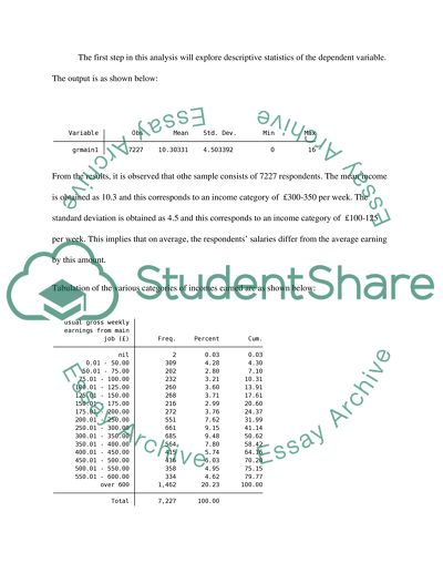 The UK Cross-Sectional Data Analysis