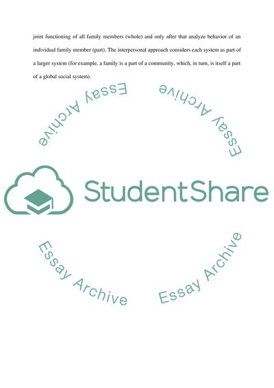 Compare and contrast of interpersonal and intrapersonal perspective relating to family therapy