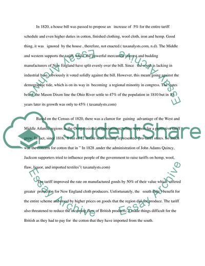 History of Cotton Tariff In America