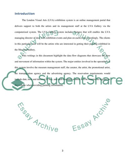 The London Visual Arts Exhibition System