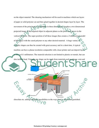 3D Printing: Manufacturing Revolution