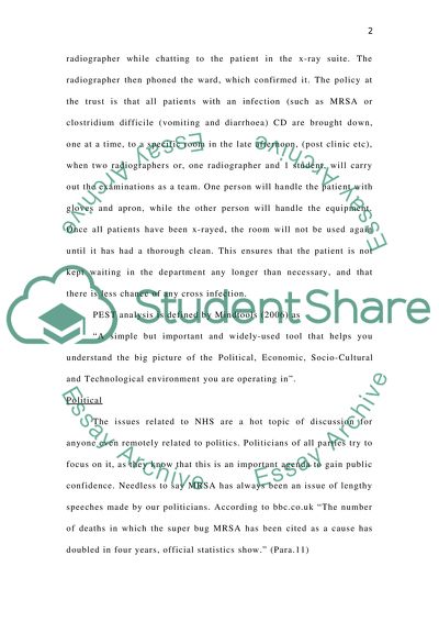 Impact of Policy on Practice