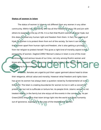 Womens Right in Islam