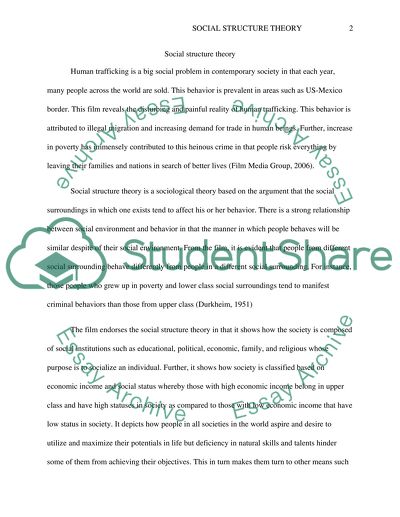 Social Structure Theory