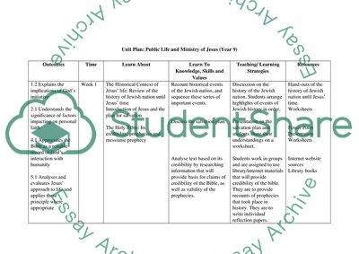 Public Life and Ministry of Jesus