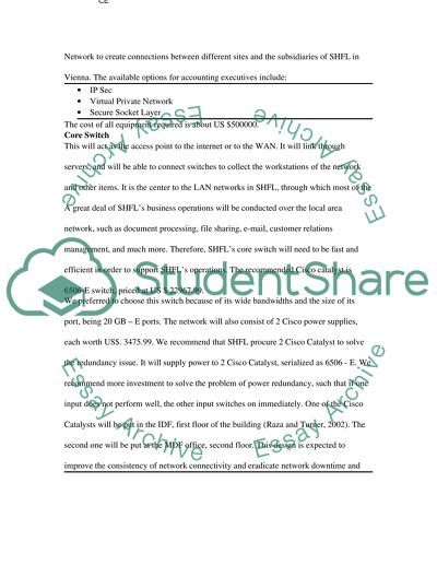 Network Design of SHFL Entertainment