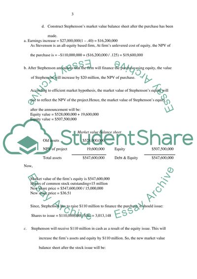 Stephenson Real Estate Recapitalization