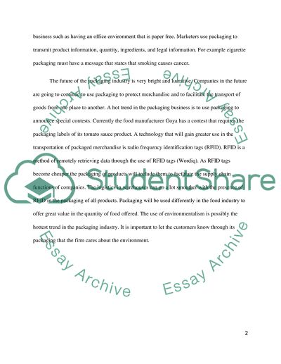 Packaging and it is future in the United States