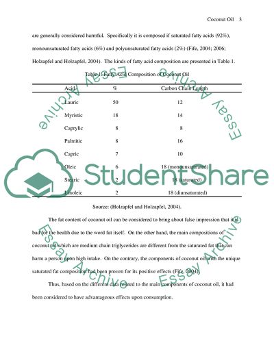 Health Benefits of Coconut Oil