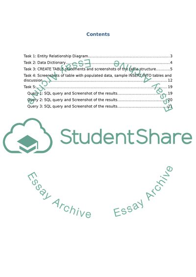 Analysis of Entity Relationship Diagram
