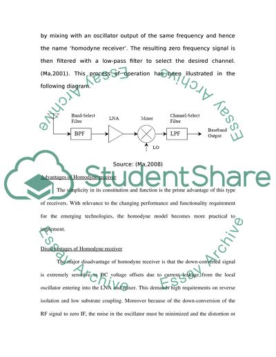 Homodyne Receivers