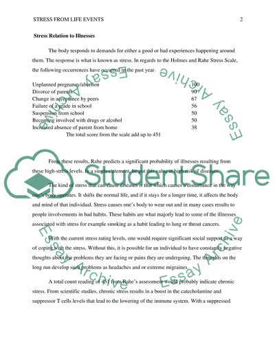 Stress From Life Events