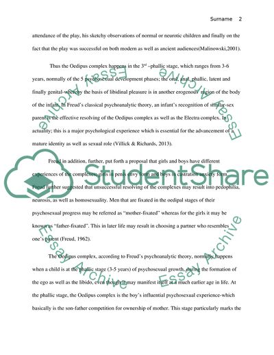 Why Is Oedipus Complex Important as a Source of Neuroses