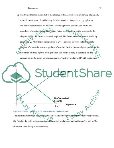 Efficient Allocation of Production