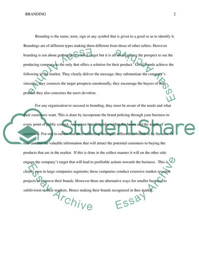 Create and Market a Brand