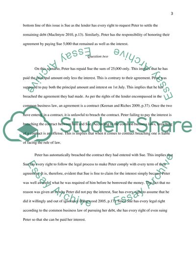 Loan Repayment Details