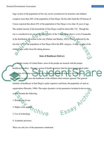 External environment assessment