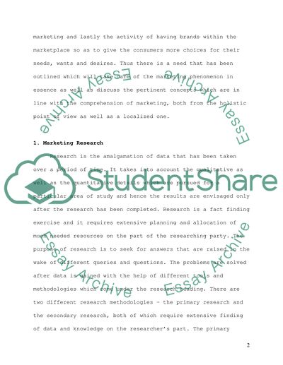 The Marketing Research Discussions and the Understanding of the Marketing Mix Concept