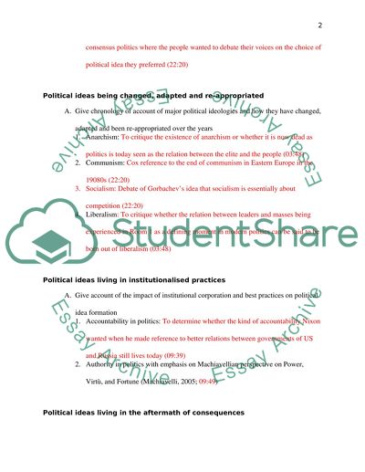 Ways of Representation of Political Ideas
