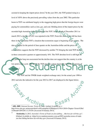 Australian TOT(Terms of trade)