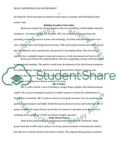 Seoul, South Korea -Growth of Economic Development