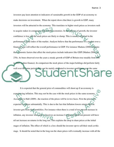 Relationship between Stock Market Prices and Macroeconomic Variables