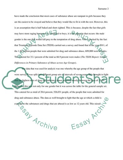 Does Gender Greatly Affect The Abuse Substances