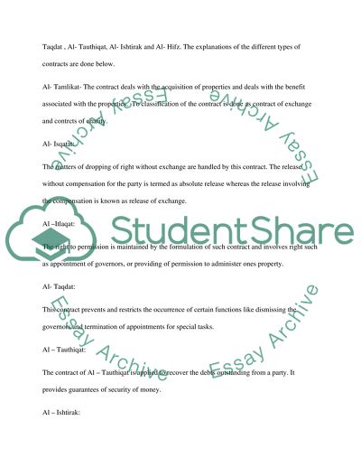 The Concept of Islamic Banking