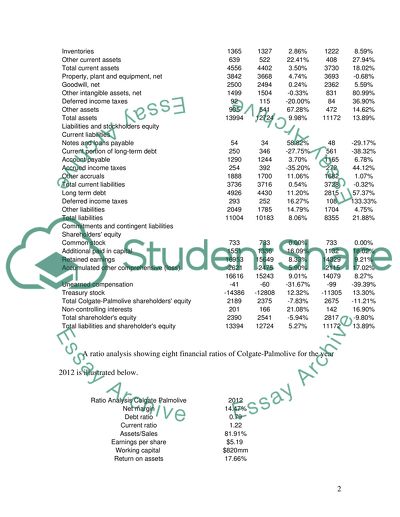 Colgate-Palmolive Co (CL)