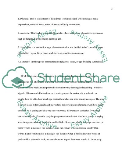 The Way of Nonverbal Communication