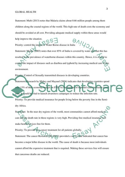 Global health topics 2020 image