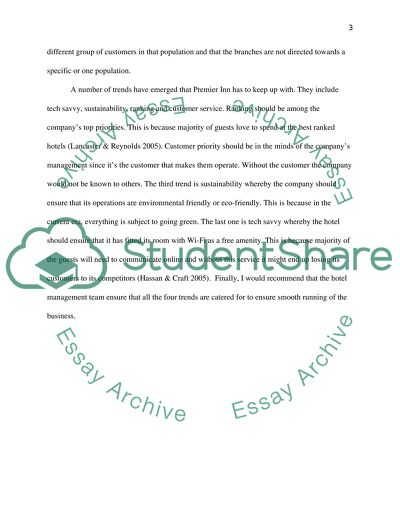 Market Segmentation Analysis